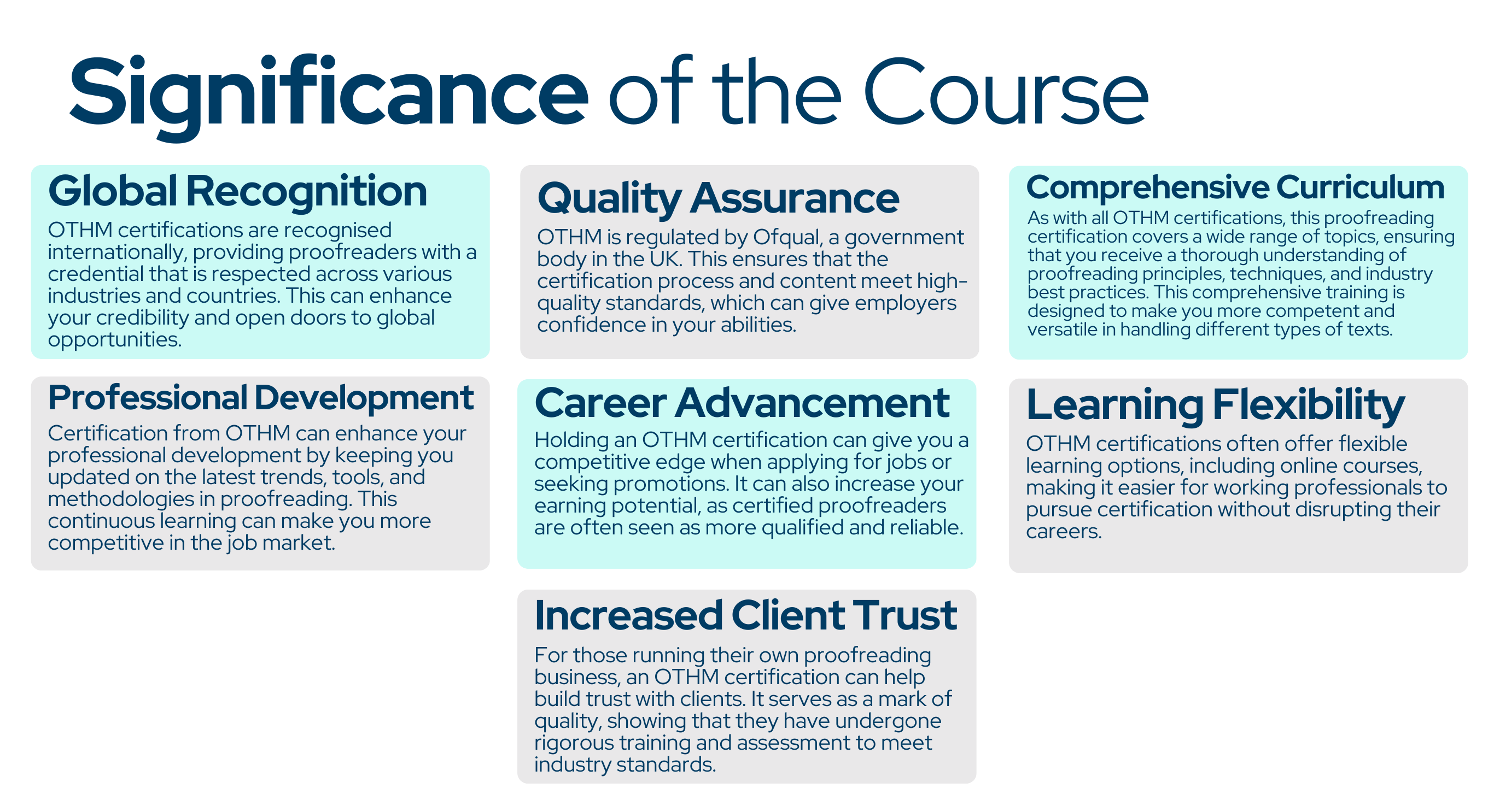 Certified Professional Proofreader Course - Significance of the Course
