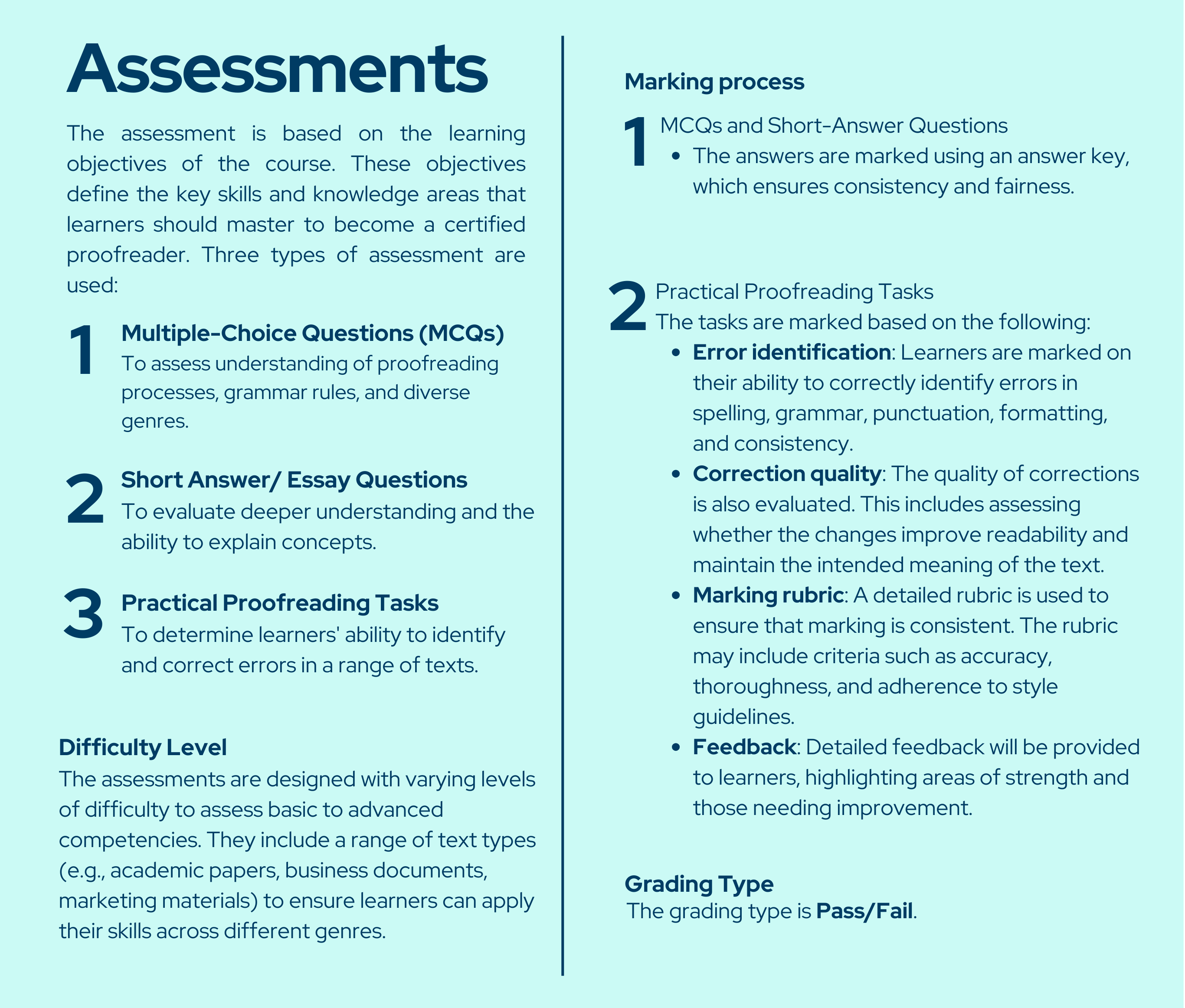 Certified Professional Proofreader Course - assessment, MCQ, short-answer questions, error identification, correction quality, marking rubric, feedback